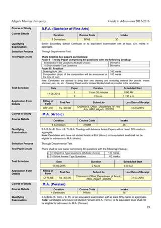 Aligarh Muslim University Guide to Admissions 2015-2016
39
Course of Study B.F.A. (Bachelor of Fine Arts)
Course Details
Duration Course Code Intake
8 Semesters BFAB 30
Qualifying
Examination
Senior Secondary School Certificate or its equivalent examination with at least 50% marks in
aggregate.
Selection Process Through Departmental Test.
Test Paper Details There shall be two papers as fowllows:
Paper I : Theory Paper comprising 60 questions with the following breakup:
50 Objective Type Questions (Multiple Choice) 50 marks
10 Short Answer Type Questions 50 marks
Paper II : Practical
Drawing from Life 100 marks
Composition (topic of the composition will be announced at
the time of test)
100 marks
Note: Candidates are advised to bring their own drawing and sketching material like pencils, eraser,
sharpner, pen, ink, etc. Drawing Sheets and/or Answer Booklet shall be provided to the candidates.
Test Schedule Date Paper Duration Scheduled Start
11-05-2015
I 1 hour 30 minutes 9:00 AM
II 2 hours 11.30 a.m.
Application Form
Details
Filling of
Form
Test Fee Submit to Last Date of Receipt
OFFLINE Rs. 300.00
Chairman’s Office, Department of Fine
Arts, AMU, Aligarh -202002 31-03-2015
Course of Study M.A. (Arabic)
Course Details
Duration Course Code Intake
4 Semesters ARMM 35
Qualifying
Examination
B.A./B.Sc./B. Com. / B. Th./B.A. Theology with Advance Arabic Papers with at least 50% marks in
aggregate.
Note: Candidates who have not studied Arabic at B.A. (Hons.) or its equivalent level shall not be
eligible for admission to M.A. (Arabic).
Selection Process Through Departmental Test
Test Paper Details There shall be one paper comprising 80 questions with the following breakup :
a) 70 Objective Type Questions (Multiple Choice) 140 marks.
b) 10 Short Answer Type Questions 60 marks
Test Schedule Date Duration Scheduled Start
05-06-2015 2 hours 9:00 AM
Application Form
Details
Filling of
Form
Test Fee Submit to Last Date of Receipt
OFFLINE Rs. 300.00
Chairman’s Office, Department of Arabic,
AMU, Aligarh -202002 31-03-2015
Course of Study M.A. (Persian)
Course Details Duration Course Code Intake
4 Semesters PRMM 15
Qualifying
Examination
B.A./B.Sc./B. Com. / B. Th. or an equivalent examination with at least 50% marks in aggregate.
Note: Candidates who have not studied Persian at B.A. (Hons.) or its equivalent level shall not
be eligible for admission to M.A. (Persian).
 