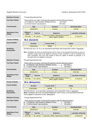 Aligarh Muslim University Guide to Admissions 2015-2016
40
Selection Process Through Departmental Test
Test Paper Details There shall be one paper comprising 80 questions with the following breakup :
a) 70 Objective Type Questions (Multiple Choice) 140 marks.
b) 10 Short Answer Type Questions 60 marks
Test Schedule Date Duration Scheduled Start
05-06-2015 2 hours 4:00 PM
Application Form
Details
Filling of
Form
Test Fee Submit to Last Date of Receipt
OFFLINE Rs. 300.00
Chairman’s Office, Department of Persian,
AMU, Aligarh -202002 31-03-2015
Course of Study M.A. (Sanskrit)
Course Details
Duration Course Code Intake
4 Semesters SKMM 15
Qualifying
Examination
B.A./B.Sc./B. Com. / B. Th. or an equivalent examination with at least 50% marks in aggregate.
Note: Candidates who have not studied Sanskrit at B.A. (Hons.) or its equivalent level either as main or a
subsidiary subject shall not be eligible for admission to M.A. (Sanskrit). In case of candidates from
other Universities, they must have studied at least four papers of Sanskrit at graduate or its
equivalent level to be eligible for admission.
Selection Process Through Departmental Test .
Test Paper Details There shall be one paper comprising 80 questions with the following breakup :
a) 70 Objective Type Questions (Multiple Choice) 140 marks.
b) 10 Short Answer Type Questions 60 marks
Test Schedule Date Duration Scheduled Start
05-06-2015 2 hours 09:00 AM
Application Form
Details
Filling of
Form
Test Fee Submit to Last Date of Receipt
OFFLINE Rs. 300.00
Chairman’s Office, Department of Sanskrit,
AMU, Aligarh -202002 31-03-2015
Course of Study M.A. (Malayalam)
Course Details
Duration Course Code Intake
4 Semesters MLMM 10
Qualifying
Examination
B.A./B.Sc./B.Com. or an equivalent examination with at least 50% marks in aggregate.
Note: Candidates who have not studied Malayalam at B.A. (Hons.) or its equivalent level shall
not be eligible for admission to M.A. (Malayalam).
Selection Process Through Departmental Test
Test Paper Details There shall be one paper comprising 80 questions with the following breakup :
a) 70 Objective Type Questions (Multiple Choice) 140 marks.
b) 10 Short Answer Type Questions 60 marks
Test Schedule Date Duration Scheduled Start
06-06-2015 2 hours 9:00 AM
Application Form
Details
Filling of
Form
Test Fee Submit to Last Date of Receipt
OFFLINE Rs. 300.00 Chairman’s Office, Department of Modern 31-03-2015
 