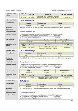Aligarh Muslim University Guide to Admissions 2015-2016
42
Application Form
Details
Filling of
Form
Test Fee Submit to Last Date of Receipt
OFFLINE Rs. 300.00
Chairman’s Office, Department of Modern
Indian Languages, AMU, Aligarh -202002 31-03-2015
Course of Study M.A. (Linguistics)
Course Details
Duration Course Code Intake
4 Semesters LNMM 15
Qualifying
Examination
B.A./B.Sc./B. Com. / B.Th. or an equivalent examination with at least 50% marks in aggregate.
Selection Process Through Departmental Test
Test Paper Details There shall be one paper comprising 80 questions with the following breakup :
a) 70 Objective Type Questions (Multiple Choice) 140 marks.
b) 10 Short Answer Type Questions 60 marks
Test Schedule Date Duration Scheduled Start
09-06-2015 2 hours 9:00 AM
Application Form
Details
Filling of
Form
Test Fee Submit to Last Date of Receipt
OFFLINE Rs. 300.00
Chairman’s Office, Department of
Linguistics, AMU, Aligarh -202002 31-03-2015
Course of Study M.A. (Philosophy)
Course Details
Duration Course Code Intake
4 Semesters PYMM 15
Qualifying
Examination
B.A./B.Sc./B. Com. / B.Th. or an equivalent examination with at least 50% marks in aggregate.
Selection Process Through Departmental Test
Test Paper Details There shall be one paper comprising 80 questions with the following breakup :
a) 70 Objective Type Questions (Multiple Choice) 140 marks.
b) 10 Short Answer Type Questions 60 marks
Test Schedule Date Duration Scheduled Start
09-06-2015 2 hours 4:00 PM
Application Form
Details
Filling of
Form
Test Fee Submit to Last Date of Receipt
OFFLINE Rs. 300.00
Chairman’s Office, Department of
Philosophy, AMU, Aligarh -202002 31-03-2015
Course of Study M.A. (Urdu)
Course Details
Duration Course Code Intake
4 Semesters URMM 50
Qualifying
Examination
B.A./B.Sc./B.Com./B.Th. or an equivalent examination with at least 50% marks in aggregate.
Selection Process Through Departmental Test
Test Paper Details There shall be one paper comprising 80 questions with the following breakup :
a) 70 Objective Type Questions (Multiple Choice) 140 marks.
b) 10 Short Answer Type Questions 60 marks
 