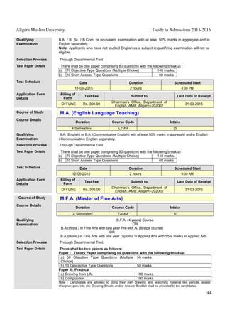 Aligarh Muslim University Guide to Admissions 2015-2016
44
Qualifying
Examination
B.A. / B. Sc. / B.Com. or equivalent examination with at least 50% marks in aggregate and in
English separately.
Note: Applicants who have not studied English as a subject in qualifying examination will not be
eligible.
Selection Process Through Departmental Test
Test Paper Details There shall be one paper comprising 80 questions with the following breakup :
a) 70 Objective Type Questions (Multiple Choice) 140 marks.
b) 10 Short Answer Type Questions 60 marks
Test Schedule Date Duration Scheduled Start
11-06-2015 2 hours 4:00 PM
Application Form
Details
Filling of
Form
Test Fee Submit to Last Date of Receipt
OFFLINE Rs. 300.00
Chairman’s Office, Department of
English, AMU, Aligarh -202002 31-03-2015
Course of Study M.A. (English Language Teaching)
Course Details
Duration Course Code Intake
4 Semesters LTMM 25
Qualifying
Examination
B.A. (English) or B.A. (Communicative English) with at least 50% marks in aggregate and in English
/ Communicative English separately.
Selection Process Through Departmental Test
Test Paper Details There shall be one paper comprising 80 questions with the following breakup :
a) 70 Objective Type Questions (Multiple Choice) 140 marks.
b) 10 Short Answer Type Questions 60 marks
Test Schedule Date Duration Scheduled Start
12-06-2015 2 hours 9:00 AM
Application Form
Details
Filling of
Form
Test Fee Submit to Last Date of Receipt
OFFLINE Rs. 300.00
Chairman’s Office, Department of
English, AMU, Aligarh -202002 31-03-2015
Course of Study M.F.A. (Master of Fine Arts)
Course Details
Duration Course Code Intake
4 Semesters FAMM 10
Qualifying
Examination
B.F.A. (4 years) Course
OR
B.A.(Hons.) in Fine Arts with one year Pre-M.F.A. (Bridge course)
OR
B.A.(Hons.) in Fine Arts with one year Diploma in Applied Arts with 55% marks in Applied Arts.
Selection Process Through Departmental Test.
Test Paper Details There shall be two papers as follows:
Paper I : Theory Paper comprising 60 questions with the following breakup:
a) 50 Objective Type Questions (Multiple
Choice)
50 marks
b) 10 Descriptive Type Questions 50 marks
Paper II : Practical
a) Drawing from Life 100 marks
b) Composition 100 marks
Note : Candidates are advised to bring their own drawing and sketching material like pencils, eraser,
sharpner, pen, ink, etc. Drawing Sheets and/or Answer Booklet shall be provided to the candidates.
 