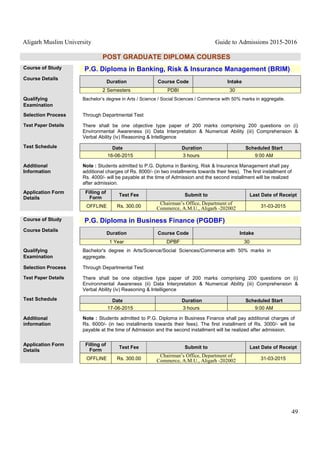 Aligarh Muslim University Guide to Admissions 2015-2016
49
POST GRADUATE DIPLOMA COURSES
Course of Study P.G. Diploma in Banking, Risk & Insurance Management (BRIM)
Course Details
Duration Course Code Intake
2 Semesters PDBI 30
Qualifying
Examination
Bachelor’s degree in Arts / Science / Social Sciences / Commerce with 50% marks in aggregate.
Selection Process Through Departmental Test
Test Paper Details There shall be one objective type paper of 200 marks comprising 200 questions on (i)
Environmental Awareness (ii) Data Interpretation & Numerical Ability (iii) Comprehension &
Verbal Ability (iv) Reasoning & Intelligence
Test Schedule Date Duration Scheduled Start
16-06-2015 3 hours 9:00 AM
Additional
Information
Note : Students admitted to P.G. Diploma in Banking, Risk & Insurance Management shall pay
additional charges of Rs. 8000/- (in two installments towards their fees). The first installment of
Rs. 4000/- will be payable at the time of Admission and the second installment will be realized
after admission.
Application Form
Details
Filling of
Form
Test Fee Submit to Last Date of Receipt
OFFLINE Rs. 300.00
Chairman’s Office, Department of
Commerce, A.M.U., Aligarh -202002 31-03-2015
Course of Study P.G. Diploma in Business Finance (PGDBF)
Course Details
Duration Course Code Intake
1 Year DPBF 30
Qualifying
Examination
Bachelor's degree in Arts/Science/Social Sciences/Commerce with 50% marks in
aggregate.
Selection Process Through Departmental Test
Test Paper Details There shall be one objective type paper of 200 marks comprising 200 questions on (i)
Environmental Awareness (ii) Data Interpretation & Numerical Ability (iii) Comprehension &
Verbal Ability (iv) Reasoning & Intelligence
Test Schedule Date Duration Scheduled Start
17-06-2015 3 hours 9:00 AM
Additional
information
Note : Students admitted to P.G. Diploma in Business Finance shall pay additional charges of
Rs. 6000/- (in two installments towards their fees). The first installment of Rs. 3000/- will be
payable at the time of Admission and the second installment will be realized after admission.
Application Form
Details
Filling of
Form
Test Fee Submit to Last Date of Receipt
OFFLINE Rs. 300.00
Chairman’s Office, Department of
Commerce, A.M.U., Aligarh -202002 31-03-2015
 