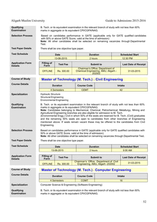 Aligarh Muslim University Guide to Admissions 2015-2016
52
Qualifying
Examination
B. Tech. or its equivalent examination in the relevant branch of study with not less than 60%
marks in aggregate or its equivalent CPI/CGPA/NAG.
Selection Process Based on candidates performance in GATE (applicable only for GATE qualified candidates
with 50% or above GATE Score, valid at the time of admission)
Note: All other candidates shall be selected on remaining vacancies through Departmental
Test.
Test Paper Details There shall be one objective type paper.
Test Schedule Date Duration Scheduled Start
13-06-2015 2 hours 12:30 PM
Application Form
Details
Filling of
Form
Test Fee Submit to Last Date of Receipt
OFFLINE Rs. 300.00
Chairman’s Office, Department of
Chemical Engineering, AMU, Aligarh -
202002
31-03-2015
Course of Study Master of Technology (M. Tech.) – Civil Engineering
Course Details
Duration Course Code Intake
4 Semesters CEMT 42
Specialization Hydraulic Structure
Structural Engineering
Environmental Engineering
Qualifying
Examination
B. Tech. or its equivalent examination in the relevant branch of study with not less than 60%
marks in aggregate or its equivalent CPI/CGPA/NAG.
Note: Candidates belonging to Mechanical, Chemical, Petrochemical, Metallurgy, Mining and
Agricultural Engineering branches are also eligible for admission to M. Tech.
(Environmental Engg.) Civil in which 50% of the seats are reserved for B. Tech. (Civil) graduates
and the remaining 50% seats are open to candidates from other branches of Engineering
mentioned above. If seats remain vacant these may be offered to the candidates from Civil
Engineering.
Selection Process Based on candidates performance in GATE (applicable only for GATE qualified candidates with
50% or above GATE Score, valid at the time of admission)
Note: All other candidates shall be selected on remaining vacancies through Departmental Test.
Test Paper Details There shall be one objective type paper.
Test Schedule Date Duration Scheduled Start
13-06-2015 2 hours 9:00 AM
Application Form
Details
Filling of
Form
Test Fee Submit to Last Date of Receipt
OFFLINE Rs. 300.00
Chairman’s Office, Department of Civil
Engineering, AMU, Aligarh -202002 31-03-2015
Course of Study Master of Technology (M. Tech.) - Computer Engineering
Course Details
Duration Course Code Intake
4 Semesters COMT 16
Specialization Computer Science & Engineering (Software Engineering)
Qualifying
Examination
B. Tech. or its equivalent examination in the relevant branch of study with not less than 60%
marks in aggregate or its equivalent CPI/CGPA/NAG.
 