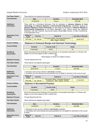 Aligarh Muslim University Guide to Admissions 2015-2016
57
Test Paper Details There shall be one objective type paper.
Test Schedule Date Duration Scheduled Start
07-06-2015 2 hours 9:00 AM
Additional
Information
There shall be a Combined Admission Test for admission to Advance Diploma in Food
Technology and Advance Diploma in Environmental Engineering. Candidates applying for
Advance Diploma in Food Technology can also apply for admission to Advance Diploma in
Environmental Engineering on the same Application Form without paying any additional
Admission Test Fee. However, they should clearly indicate their choices, in order of preference,
in the Application Form.
Application Form
Details
Filling of
Form
Test Fee Submit to Last Date of Receipt
OFFLINE Rs. 300.00
Principal’s Office, University Polytechnic,
AMU, Aligarh -202002 09-05-2015
Course of Study Diploma in Costume Design and Garment Technology
Course Details
Duration Course Code Intake
4 Semesters DPCG 35
Qualifying
Examination
Senior Secondary School Certificate of this University or its equivalent examination in II Division with
English as one of the subjects at SSC or SSSC level.
OR
Almiat Degree of Jamea-Tus- Salehat, Rampur
Selection Process Through Departmental Test.
Test Paper Details There shall be one objective type paper.
Test Schedule Date Duration Scheduled Start
06-05-2015 2 hours 9:00 AM
Additional
Information
1. Admission to this course is offered to only female candidates.
2. Candidates who have already done post graduation are not eligible for admission to this course of study.
Application Form
Details
Filling of
Form
Test Fee Submit to Last Date of Receipt
OFFLINE Rs. 300.00
Principal’s Office, University Women’s
Polytechnic, AMU, Aligarh -202002 31-03-2015
Course of Study Diploma in Secretarial Practice
Course Details
Duration Course Code Intake
4 Semesters DPOS 35
Qualifying
Examination
Senior Secondary School Certificate of this University or its equivalent examination in II Division with
English as one of the subjects at SSC or SSSC level.
Selection Process Through Departmental Test.
Test Paper Details There shall be one objective type paper.
Test Schedule Date Duration Scheduled Start
13-05-2015 2 hours 9:00 AM
Additional
Information
1. Admission to this course is offered to only female candidates.
2. Candidates who have already done post graduation are not eligible for admission to this course
of study.
Application Form
Details
Filling of
Form
Test Fee Submit to Last Date of Receipt
 
