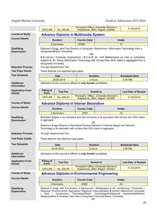 Aligarh Muslim University Guide to Admissions 2015-2016
58
OFFLINE Rs. 300.00
Principal’s Office, University Women’s
Polytechnic, AMU, Aligarh -202002 31-03-2015
Course of Study Advance Diploma in Multimedia System
Course Details
Duration Course Code Intake
2 Semesters DPMM 15
Qualifying
Examination
Diploma in Engg. with First Division in Computer / Electronics / Information Technology from a
recognized Board / University
OR
B.Sc.(Hons.) Computer Applications / B.C.A./B. Sc. with Mathematics as main or subsidiary
subject/ B. Sc. (Hons.)Information Technology with not less than 50% marks in aggregate from a
recognized University.
Selection Process Through Departmental Test.
Test Paper Details There shall be one objective type paper.
Test Schedule Date Duration Scheduled Start
20-05-2015 2 hours 4:00 PM
Additional
Information
Admission to this course is offered to only female candidates.
Application Form
Details
Filling of
Form
Test Fee Submit to Last Date of Receipt
OFFLINE Rs. 300.00
Principal’s Office, University Women’s
Polytechnic, AMU, Aligarh -202002 31-03-2015
Course of Study Advance Diploma in Interior Decoration
Course Details
Duration Course Code Intake
2 Semesters DPDI 15
Qualifying
Examination
Bachelors Degree in any discipline from this University or its equivalent with not less than 50% marks
in aggregate
OR
Diploma in Engg./Diploma in Secretarial Practice/ Diploma in Costume Design and Garment
Technology or its equivalent with not less than 50% marks in aggregate.
Selection Process Through Departmental Test.
Test Paper Details There shall be one objective type paper.
Test Schedule Date Duration Scheduled Start
20-05-2015 2 hours 4:00 PM
Additional
Information
Admission to this course is offered to only female candidates.
Application Form
Details
Filling of
Form
Test Fee Submit to Last Date of Receipt
OFFLINE Rs. 300.00
Principal’s Office, University Women’s
Polytechnic, AMU, Aligarh -202002 31-03-2015
Course of Study Advance Diploma in Environmental Engineering
Course Details
Duration Course Code Intake
2 Semesters ADEE 20
Qualifying
Examination
Diploma in Engg. with first division in Mechanical / Refrigeration & Air- conditioning / Production /
Chemical / Environmental / Agriculture / Electrical / Instrumentation & Control / Electronics / Computer
/ Civil / Construction Technology/Plastic Technology/Architectural Assistantship/Interior
Design/Leather & Footwear Tech from a recognized Technical Board / University
OR
 