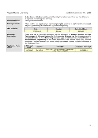 Aligarh Muslim University Guide to Admissions 2015-2016
59
B. Sc. (Science / Life Sciences / Industrial Chemistry / Home Science) with not less than 50% marks
in aggregate from a recognized University
Selection Process Through Departmental Test
Test Paper Details There shall be one objective type paper comprising 50 questions on (1) General Awareness (2)
Physics (3) Chemistry (4) Mathematics (5) General Engineering
Test Schedule Date Duration Scheduled Start
07-06-2015 2 hours 9:00 AM
Additional
Information
There shall be a Combined Admission Test for admission to Advance Diploma in Food
Technology and Advance Diploma in Environmental Engineering. Candidates applying for
Advance Diploma in Food Technology can also apply for admission to Advance Diploma in
Environmental Engineering on the same Application Form without paying any additional
Admission Test Fee. However, they should clearly indicate their choices, in order of preference, in
the Application Form.
Application Form
Details
Filling of
Form
Test Fee Submit to Last Date of Receipt
OFFLINE Rs. 300.00
Principal’s Office, University Polytechnic,
AMU, Aligarh -202002 09-05-2015
 