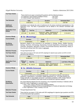 Aligarh Muslim University Guide to Admissions 2015-2016
63
Test Paper Details
There shall be one paper comprising 80 questions with the following breakup :
a) 70 Objective Type Questions (Multiple Choice) : 140 marks.
b) 10 Short Answer Type Questions : 60 marks
Test Schedule Date Duration Scheduled Start
18-06-2015 2 Hours 9:00 AM
Additional
Information
Candidates must indicate the order of preference for the above mentioned specializations in the
Application Form. The field of specialization will be allotted to the selected candidates after
admission.
Application Form
Details
Filling of
Form
Test Fee Submit to Last Date of Receipt
OFFLINE Rs. 300.00
Chairman’s Office, Department of
Zoology, AMU, Aligarh - 202002 31-03-2015
Course of Study M. Sc. (Museology)
Course Details
Duration Code Intake
4 Semesters MUMM 10
Qualifying
Examination
Bachelor’s degree of the University or its equivalent in Zoology, Botany, Wildlife Sciences,
Geology, Chemistry, Anthropology, Engineering, Computer Applications, Archaeology, Industrial
Chemistry, Geography, Agriculture, Forestry, Environmental Sciences, Biochemistry, History or
Fine Arts with not less than 55% marks in aggregate.
Selection Process Through Departmental Test.
Test Paper Details There will be one paper of 150 marks with 50% weightage for objective type question and 50% for short
descriptive type questions.
Test Schedule Date Duration Scheduled Start
18-06-2015 2 Hours 4:00 PM
Application Form
Details
Filling of
Form
Test Fee Submit to Last Date of Receipt
OFFLINE Rs. 300.00
Chairman’s Office, Department of
Museology, AMU, Aligarh - 202002 31-03-2015
Course of Study M. Sc. (Wildlife Sciences)
Course Details
Duration Code Intake
4 Semesters WLMM 10*
*Two seats are reserved for candidates sponsored / nominated by national / international
institutions / organizations / universities / wildlife departments, etc., or for NRI students and
foreign nationals. In case eligible sponsored / nominated candidates or NRI / foreign National
candidates are not available, these seats would be transferred to general category.
Qualifying
Examination
Any of the following degree from this University or any recognised University or institution with at
least 55% marks in aggregate or equivalent grade:
1. B.Sc. / B.Sc. (Hons.) with any of the following subjects :
(a) Zoology and Botany (b) Environmental Biology (c) Forestry (d) Agriculture (e) Ecology
2. B.Sc. Agriculture 3. B.Sc. Forestry 4. B.V.Sc.
Selection Process Through Departmental Test.
Test Paper Details There shall be one paper of 150 marks with 50% weightage for objective type questions and 50%
for short descriptive type questions.
Test Schedule Date Duration Scheduled Start
19-06-2015 2 Hours 9:00 AM
 