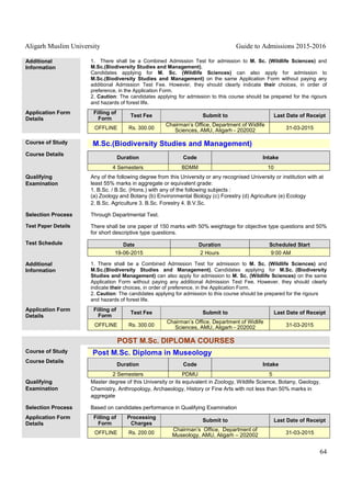 Aligarh Muslim University Guide to Admissions 2015-2016
64
Additional
Information
1. There shall be a Combined Admission Test for admission to M. Sc. (Wildlife Sciences) and
M.Sc.(Biodiversity Studies and Management).
Candidates applying for M. Sc. (Wildlife Sciences) can also apply for admission to
M.Sc.(Biodiversity Studies and Management) on the same Application Form without paying any
additional Admission Test Fee. However, they should clearly indicate their choices, in order of
preference, in the Application Form.
2. Caution: The candidates applying for admission to this course should be prepared for the rigours
and hazards of forest life.
Application Form
Details
Filling of
Form
Test Fee Submit to Last Date of Receipt
OFFLINE Rs. 300.00
Chairman’s Office, Department of Widlife
Sciences, AMU, Aligarh - 202002 31-03-2015
Course of Study M.Sc.(Biodiversity Studies and Management)
Course Details
Duration Code Intake
4 Semesters BDMM 10
Qualifying
Examination
Any of the following degree from this University or any recognised University or institution with at
least 55% marks in aggregate or equivalent grade:
1. B.Sc. / B.Sc. (Hons.) with any of the following subjects :
(a) Zoology and Botany (b) Environmental Biology (c) Forestry (d) Agriculture (e) Ecology
2. B.Sc. Agriculture 3. B.Sc. Forestry 4. B.V.Sc.
Selection Process Through Departmental Test.
Test Paper Details There shall be one paper of 150 marks with 50% weightage for objective type questions and 50%
for short descriptive type questions.
Test Schedule Date Duration Scheduled Start
19-06-2015 2 Hours 9:00 AM
Additional
Information
1. There shall be a Combined Admission Test for admission to M. Sc. (Wildlife Sciences) and
M.Sc.(Biodiversity Studies and Management). Candidates applying for M.Sc. (Biodiversity
Studies and Management) can also apply for admission to M. Sc. (Wildlife Sciences) on the same
Application Form without paying any additional Admission Test Fee. However, they should clearly
indicate their choices, in order of preference, in the Application Form.
2. Caution: The candidates applying for admission to this course should be prepared for the rigours
and hazards of forest life.
Application Form
Details
Filling of
Form
Test Fee Submit to Last Date of Receipt
OFFLINE Rs. 300.00
Chairman’s Office, Department of Widlife
Sciences, AMU, Aligarh - 202002 31-03-2015
POST M.Sc. DIPLOMA COURSES
Course of Study Post M.Sc. Diploma in Museology
Course Details
Duration Code Intake
2 Semesters PDMU 5
Qualifying
Examination
Master degree of this University or its equivalent in Zoology, Wildlife Science, Botany, Geology,
Chemistry, Anthropology, Archaeology, History or Fine Arts with not less than 50% marks in
aggregate
Selection Process Based on candidates performance in Qualifying Examination
Application Form
Details
Filling of
Form
Processing
Charges
Submit to Last Date of Receipt
OFFLINE Rs. 200.00
Chairman’s Office, Department of
Museology, AMU, Aligarh – 202002 31-03-2015
 
