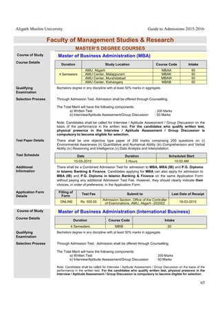 Aligarh Muslim University Guide to Admissions 2015-2016
65
Faculty of Management Studies & Research
MASTER’S DEGREE COURSES
Course of Study Master of Business Administration (MBA)
Course Details
Duration Study Location Course Code Intake
4 Semesters
AMU, Aligarh MBAA 60
AMU Center, Malappuram MBAK 60
AMU Center, Murshidabad MBAW 60
AMU Center, Kishanganj MBAB 60
Qualifying
Examination
Bachelors degree in any discipline with at least 50% marks in aggregate.
Selection Process Through Admission Test. Admission shall be offered through Counselling.
The Total Merit will have the following components:
a) Written Test : 200 Marks
b) Interview/Aptitude Assessment/Group Discussion : 50 Marks
Note: Candidates shall be called for Interview / Aptitude Assessment / Group Discussion on the
basis of the performance in the written test. For the candidates who qualify written test,
physical presence in the Interview / Aptitude Assessment / Group Discussion is
compulsory to become eligible for selection.
Test Paper Details There shall be one objective type paper of 200 marks comprising 200 questions on (i)
Environmental Awareness (ii) Quantitative and Numerical Ability (iii) Comprehension and Verbal
Ability (iv) Reasoning and Intelligence (v) Data Analysis and Interpretation.
Test Schedule Date Duration Scheduled Start
10-05-2015 3 Hours 10:00 AM
Additional
Information
There shall be a Combined Admission Test for admission to MBA, MBA (IB) and P.G. Diploma
in Islamic Banking & Finance. Candidates applying for MBA can also apply for admission to
MBA (IB) and P.G. Diploma in Islamic Banking & Finance on the same Application Form
without paying any additional Admission Test Fee. However, they should clearly indicate their
choices, in order of preference, in the Application Form.
Application Form
Details
Filling of
Form
Test Fee Submit to Last Date of Receipt
ONLINE Rs. 500.00
Admission Section, Office of the Controller
of Examinations, AMU, Aligarh -202002 18-03-2015
Course of Study Master of Business Administration (International Business)
Course Details
Duration Course Code Intake
4 Semesters MBIB 20
Qualifying
Examination
Bachelors degree in any discipline with at least 50% marks in aggregate.
Selection Process Through Admission Test. Admission shall be offered through Counselling.
The Total Merit will have the following components:
a) Written Test : 200 Marks
b) Interview/Aptitude Assessment/Group Discussion : 50 Marks
Note: Candidates shall be called for Interview / Aptitude Assessment / Group Discussion on the basis of the
performance in the written test. For the candidates who qualify written test, physical presence in the
Interview / Aptitude Assessment / Group Discussion is compulsory to become eligible for selection.
 