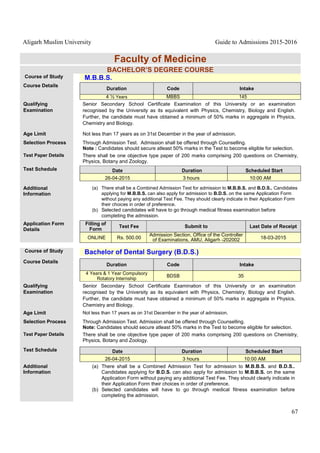 Aligarh Muslim University Guide to Admissions 2015-2016
67
Faculty of Medicine
BACHELOR’S DEGREE COURSE
Course of Study M.B.B.S.
Course Details
Duration Code Intake
4 ½ Years MBBS 145
Qualifying
Examination
Senior Secondary School Certificate Examination of this University or an examination
recognised by the University as its equivalent with Physics, Chemistry, Biology and English.
Further, the candidate must have obtained a minimum of 50% marks in aggregate in Physics,
Chemistry and Biology.
Age Limit Not less than 17 years as on 31st December in the year of admission.
Selection Process Through Admission Test. Admission shall be offered through Counselling.
Note : Candidates should secure atleast 50% marks in the Test to become eligible for selection.
Test Paper Details There shall be one objective type paper of 200 marks comprising 200 questions on Chemistry,
Physics, Botany and Zoology.
Test Schedule Date Duration Scheduled Start
26-04-2015 3 hours 10:00 AM
Additional
Information
(a) There shall be a Combined Admission Test for admission to M.B.B.S. and B.D.S.. Candidates
applying for M.B.B.S. can also apply for admission to B.D.S. on the same Application Form
without paying any additional Test Fee. They should clearly indicate in their Application Form
their choices in order of preference.
(b) Selected candidates will have to go through medical fitness examination before
completing the admission.
Application Form
Details
Filling of
Form
Test Fee Submit to Last Date of Receipt
ONLINE Rs. 500.00
Admission Section, Office of the Controller
of Examinations, AMU, Aligarh -202002 18-03-2015
Course of Study Bachelor of Dental Surgery (B.D.S.)
Course Details
Duration Code Intake
4 Years & 1 Year Compulsory
Rotatory Internship
BDSB 35
Qualifying
Examination
Senior Secondary School Certificate Examination of this University or an examination
recognised by the University as its equivalent with Physics, Chemistry, Biology and English.
Further, the candidate must have obtained a minimum of 50% marks in aggregate in Physics,
Chemistry and Biology.
Age Limit Not less than 17 years as on 31st December in the year of admission.
Selection Process Through Admission Test. Admission shall be offered through Counselling.
Note: Candidates should secure atleast 50% marks in the Test to become eligible for selection.
Test Paper Details There shall be one objective type paper of 200 marks comprising 200 questions on Chemistry,
Physics, Botany and Zoology.
Test Schedule Date Duration Scheduled Start
26-04-2015 3 hours 10:00 AM
Additional
Information
(a) There shall be a Combined Admission Test for admission to M.B.B.S. and B.D.S..
Candidates applying for B.D.S. can also apply for admission to M.B.B.S. on the same
Application Form without paying any additional Test Fee. They should clearly indicate in
their Application Form their choices in order of preference.
(b) Selected candidates will have to go through medical fitness examination before
completing the admission.
 