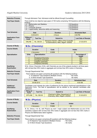 Aligarh Muslim University Guide to Admissions 2015-2016
70
Selection Process Through Admission Test. Admission shall be offered through Counselling.
Test Paper Details There shall be one objective type paper of 100 marks comprising 100 Questions with the following
breakup:
a) Mathematics and Statistics 50 Questions
b) Physics 20 Questions
c) Computer Science 20 Questions
d) Logical ability, deductive ability and reasoning 10 Questions
Test Schedule Date Duration Scheduled Start
12-05-2015 2 Hours 4:00 PM
Application Form
Details
Filling of
Form
Test Fee Submit to Last Date of Receipt
ONLINE Rs. 300.00
Admission Section, Office of the Controller
of Examinations, AMU, Aligarh -202002 21-03-2015
Course of Study M.Sc. (Chemistry)
Course Details
Duration Code Intake
4 Semesters CHMM 60
Specialization S.No. Specialization Percentage of
Intake
1 Analytical Chemistry 20%
2 Inorganic Chemistry 20%
3 Organic Chemsitry 35%
4 Physical Chemistry 25%
Qualifying
Examination
B.Sc. (Hons.) Chemistry / B.Sc. with Chemistry as one of the subjects studied in all three years
with not less than 55% marks in aggregate and not less than 55% marks in Chemistry.
Selection Process Through Departmental Test.
Test Paper Details There shall be one paper comprising 80 questions with the following breakup :
a. 70 Objective Type Questions (Multiple Choice) : 140 marks.
b. 10 Short Answer Type Questions : 60 marks
Test Schedule Date Duration Scheduled Start
04-06-2015 2 Hours 9:00 AM
Additional
Information
Candidates must indicate the order of preference for the above mentioned specializations in the
Application Form. The field of specialization will be allotted to the selected candidates after
admission.
Application Form
Details
Filling of
Form
Test Fee Submit to Last Date of Receipt
OFFLINE Rs. 300.00
Chairman’s Office, Department of
Chemistry, AMU, Aligarh -202002. 31-03-2015
Course of Study M.Sc. (Physics)
Course Details
Duration Code Intake
4 Semesters PHMM 50
Qualifying
Examination
B. Sc. (Hons.) / B. Sc. with Physics as main / major subject and Mathematics as one of the
subsidiary subjects with not less than 55% marks in aggregate and not less than 55% marks in
Physics and Mathematics taken together.
Selection Process Through Departmental Test.
Test Paper Details There shall be one paper comprising 80 questions with the following breakup :
a) 70 Objective Type Questions (Multiple Choice) : 140 marks.
b) 10 Short Answer Type Questions : 60 marks
 