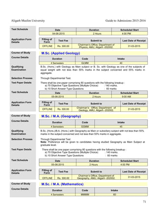 Aligarh Muslim University Guide to Admissions 2015-2016
71
Test Schedule Date Duration Scheduled Start
04-06-2015 2 Hours 4:00 PM
Application Form
Details
Filling of
Form
Test Fee Submit to Last Date of Receipt
OFFLINE Rs. 300.00
Chairman’s Office, Department of
Physics, AMU, Aligarh -202002. 31-03-2015
Course of Study M.Sc. (Applied Geology)
Course Details
Duration Code Intake
4 Semesters GLMM 40
Qualifying
Examination
B.Sc. (Hons.) with Geology as Main subject or B. Sc. with Geology as one of the subjects of
equal weight with not less than 55% marks in the subject concerned and 55% marks in
aggregate.
Selection Process Through Departmental Test.
Test Paper Details There shall be one paper comprising 80 questions with the following breakup :
a) 70 Objective Type Questions (Multiple Choice) : 140 marks.
b) 10 Short Answer Type Questions : 60 marks
Test Schedule Date Duration Scheduled Start
05-06-2015 2 Hours 9:00 AM
Application Form
Details
Filling of
Form
Test Fee Submit to Last Date of Receipt
OFFLINE Rs. 300.00
Chairman’s Office, Department of
Geology, AMU, Aligarh -202002. 31-03-2015
Course of Study M.Sc. / M.A. (Geography)
Course Details
Duration Code Intake
4 Semesters GGMM 45
Qualifying
Examination
B.Sc. (Hons.)/B.A. (Hons.) with Geography as Main or subsidiary subject with not less than 55%
marks in the subject concerned and not less than 55% marks in aggregate.
Selection Process Through Departmental Test
Note: Preference will be given to candidates having studied Geography as Main Subject at
graduate level.
Test Paper Details There shall be one paper comprising 80 questions with the following breakup :
a) 70 Objective Type Questions (Multiple Choice) : 140 marks.
b) 10 Short Answer Type Questions : 60 marks
Test Schedule Date Duration Scheduled Start
05-06-2015 2 Hours 4:00 PM
Application Form
Details
Filling of
Form
Test Fee Submit to Last Date of Receipt
OFFLINE Rs. 300.00
Chairman’s Office, Department of
Geography, AMU, Aligarh -202002. 31-03-2015
Course of Study M.Sc. / M.A. (Mathematics)
Course Details
Duration Code Intake
4 Semesters MMMM 60
 