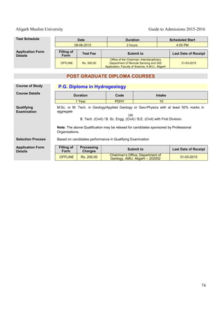 Aligarh Muslim University Guide to Admissions 2015-2016
74
Test Schedule Date Duration Scheduled Start
08-06-2015 2 hours 4:00 PM
Application Form
Details
Filling of
Form
Test Fee Submit to Last Date of Receipt
OFFLINE Rs. 300.00
Office of the Chairman, Interdisciplinary
Department of Remote Sensing and GIS
Application, Faculty of Science, A.M.U., Aligarh
31-03-2015
POST GRADUATE DIPLOMA COURSES
Course of Study P.G. Diploma in Hydrogeology
Course Details
Duration Code Intake
1 Year PDHY 10
Qualifying
Examination
M.Sc. or M. Tech. in Geology/Applied Geology or Geo-Physics with at least 50% marks in
aggregate
OR
B. Tech. (Civil) / B. Sc. Engg. (Civil) / B.E. (Civil) with First Division.
Note: The above Qualification may be relaxed for candidates sponsored by Professional
Organizations.
Selection Process Based on candidates performance in Qualifying Examination
Application Form
Details
Filling of
Form
Processing
Charges
Submit to Last Date of Receipt
OFFLINE Rs. 200.00
Chairman’s Office, Department of
Geology, AMU, Aligarh – 202002 31-03-2015
 