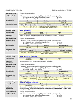 Aligarh Muslim University Guide to Admissions 2015-2016
79
Selection Process Through Departmental Test
Test Paper Details There shall be one paper comprising 80 questions with the following breakup :
a) 70 Objective Type Questions (Multiple Choice) : 140 marks.
b) 10 Short Answer Type Questions : 60 marks
Test Schedule Date Duration Scheduled Start
21-06-2015 2 Hours 9:00 AM
Application Form Details Filling of Form Test Fee Submit to Last Date of Receipt
OFFLINE Rs. 300.00
Chairman’s Office, Department of
Education, AMU, Aligarh -202002 31-03-2015
Course of Study M.A. (History)
Course Details Duration Code Intake
4 Semesters HSMM 40
Qualifying
Examination
B.A./B. Sc./B. Com. or any equivalent degree with at least 50% marks in aggregate.
Selection Process Through Departmental Test
Test Paper Details There shall be one paper comprising 80 questions with the following breakup :
a) 70 Objective Type Questions (Multiple Choice) : 140 marks.
b) 10 Short Answer Type Questions : 60 marks
Test Schedule Date Duration Scheduled Start
22-06-2015 2 Hours 9:00 AM
Application Form
Details
Filling of
Form
Test Fee Submit to Last Date of Receipt
OFFLINE Rs. 300.00
Chairman’s Office, Department of History,
AMU, Aligarh -202002 31-03-2015
Course of Study M.A. (Islamic Studies)
Course Details Duration Code Intake
4 Semesters ISMM 25
Qualifying
Examination
B.A/B.Sc./B.Com./B.Th. with at least 50% marks in aggregate.
Selection Process Through Departmental Test
Test Paper Details There shall be one paper comprising 80 questions with the following breakup :
a) 70 Objective Type Questions (Multiple Choice) : 140 marks.
b) 10 Short Answer Type Questions : 60 marks
Test Schedule Date Duration Scheduled Start
23-06-2015 2 Hours 9:00 AM
Application Form
Details
Filling of Form Test Fee Submit to Last Date of Receipt
OFFLINE Rs. 300.00
Chairman’s Office, Department of
Islamic Studies, AMU, Aligarh -202002 31-03-2015
Course of Study M.A. (Political Science)
Course Details Duration Code Intake
4 Semesters PLMM 40
Qualifying
Examination
Graduate in any discipline from a recognized University / Institution with at least 50% marks in
aggregate subject to the conditions laid down in the Table I “Matrix for Allowed Courses” given
in the Guide to Admissions.
Selection Process Through Departmental Test
Test Paper Details There shall be one paper comprising 80 questions with the following breakup :
a) 70 Objective Type Questions (Multiple Choice) : 140 marks.
b) 10 Short Answer Type Questions : 60 marks
 