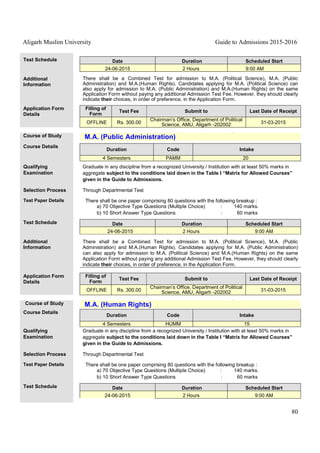 Aligarh Muslim University Guide to Admissions 2015-2016
80
Test Schedule Date Duration Scheduled Start
24-06-2015 2 Hours 9:00 AM
Additional
Information
There shall be a Combined Test for admission to M.A. (Political Science), M.A. (Public
Administration) and M.A.(Human Rights). Candidates applying for M.A. (Political Science) can
also apply for admission to M.A. (Public Administration) and M.A.(Human Rights) on the same
Application Form without paying any additional Admission Test Fee. However, they should clearly
indicate their choices, in order of preference, in the Application Form.
Application Form
Details
Filling of
Form
Test Fee Submit to Last Date of Receipt
OFFLINE Rs. 300.00
Chairman’s Office, Department of Political
Science, AMU, Aligarh -202002 31-03-2015
Course of Study M.A. (Public Administration)
Course Details
Duration Code Intake
4 Semesters PAMM 20
Qualifying
Examination
Graduate in any discipline from a recognized University / Institution with at least 50% marks in
aggregate subject to the conditions laid down in the Table I “Matrix for Allowed Courses”
given in the Guide to Admissions.
Selection Process Through Departmental Test
Test Paper Details There shall be one paper comprising 80 questions with the following breakup :
a) 70 Objective Type Questions (Multiple Choice) : 140 marks.
b) 10 Short Answer Type Questions : 60 marks
Test Schedule Date Duration Scheduled Start
24-06-2015 2 Hours 9:00 AM
Additional
Information
There shall be a Combined Test for admission to M.A. (Political Science), M.A. (Public
Administration) and M.A.(Human Rights). Candidates applying for M.A. (Public Administration)
can also apply for admission to M.A. (Political Science) and M.A.(Human Rights) on the same
Application Form without paying any additional Admission Test Fee. However, they should clearly
indicate their choices, in order of preference, in the Application Form.
Application Form
Details
Filling of
Form
Test Fee Submit to Last Date of Receipt
OFFLINE Rs. 300.00
Chairman’s Office, Department of Political
Science, AMU, Aligarh -202002 31-03-2015
Course of Study M.A. (Human Rights)
Course Details
Duration Code Intake
4 Semesters HUMM 15
Qualifying
Examination
Graduate in any discipline from a recognized University / Institution with at least 50% marks in
aggregate subject to the conditions laid down in the Table I “Matrix for Allowed Courses”
given in the Guide to Admissions.
Selection Process Through Departmental Test
Test Paper Details There shall be one paper comprising 80 questions with the following breakup :
a) 70 Objective Type Questions (Multiple Choice) : 140 marks.
b) 10 Short Answer Type Questions : 60 marks
Test Schedule Date Duration Scheduled Start
24-06-2015 2 Hours 9:00 AM
 