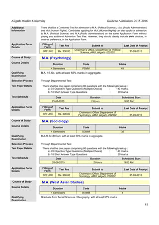 Aligarh Muslim University Guide to Admissions 2015-2016
81
Additional
Information
There shall be a Combined Test for admission to M.A. (Political Science), M.A. (Public Administration)
and M.A.(Human Rights). Candidates applying for M.A. (Human Rights) can also apply for admission
to M.A. (Political Science) and M.A.(Public Administration) on the same Application Form without
paying any additional Admission Test Fee. However, they should clearly indicate their choices, in
order of preference, in the Application Form.
Application Form
Details
Filling of
Form
Test Fee Submit to Last Date of Receipt
OFFLINE Rs. 300.00
Chairman’s Office, Department of Political
Science, AMU, Aligarh -202002 31-03-2015
Course of Study M.A. (Psychology)
Course Details
Duration Code Intake
4 Semesters PSMM 40
Qualifying
Examination
B.A. / B.Sc. with at least 55% marks in aggregate.
Selection Process Through Departmental Test
Test Paper Details There shall be one paper comprising 80 questions with the following breakup :
a) 70 Objective Type Questions (Multiple Choice) : 140 marks.
b) 10 Short Answer Type Questions : 60 marks
Test Schedule Date Duration Scheduled Start
25-06-2015 2 Hours 9:00 AM
Application Form
Details
Filling of
Form
Test Fee Submit to Last Date of Receipt
OFFLINE Rs. 300.00
Chairman’s Office, Department of
Psychology, AMU, Aligarh -202002 31-03-2015
Course of Study M.A. (Sociology)
Course Details
Duration Code Intake
4 Semesters SOMM 35
Qualifying
Examination
B.A./B.Sc./B.Com. with at least 50% marks in aggregate.
Selection Process Through Departmental Test
Test Paper Details There shall be one paper comprising 80 questions with the following breakup :
a) 70 Objective Type Questions (Multiple Choice) : 140 marks.
b) 10 Short Answer Type Questions : 60 marks
Test Schedule Date Duration Scheduled Start
26-06-2015 2 Hours 9:00 AM
Application Form
Details
Filling of
Form
Test Fee Submit to Last Date of Receipt
OFFLINE Rs. 300.00
Chairman’s Office, Department of
Sociology, AMU, Aligarh -202002 31-03-2015
Course of Study M.A. (West Asian Studies)
Course Details
Duration Code Intake
4 Semesters WAMM 5
Qualifying
Examination
Graduate from Social Sciences / Geography, with at least 50% marks.
 