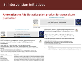 Antimicrobial resistance and antimicrobial use initiatives in agricultural food system in Vietnam