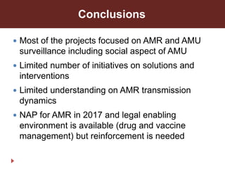Antimicrobial resistance and antimicrobial use initiatives in agricultural food system in Vietnam