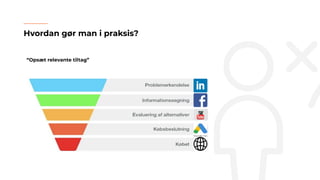 Hvordan gør man i praksis?
“Opsæt relevante tiltag”
 