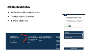 ● Udfyldelse af kontaktformular
● Telefonopkald til skolen
● E-mails til skolen
Mål: Kontaktskaber
 