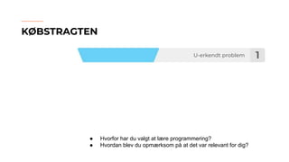 KØBSTRAGTEN
1U-erkendt problem
● Hvorfor har du valgt at lære programmering?
● Hvordan blev du opmærksom på at det var relevant for dig?
 