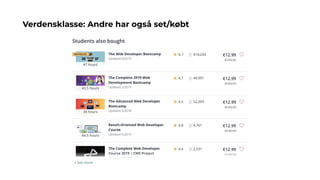 Verdensklasse: Andre har også set/købt
 