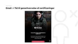 Email -> Tid til generhvervelse af certiﬁceringer
 