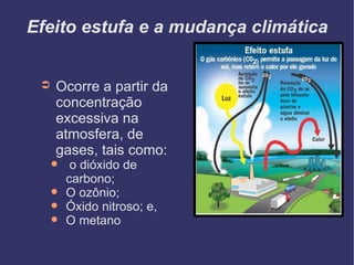 Efeito estufa e a mudança climática Ocorre a partir da concentração excessiva na atmosfera, de gases, tais como: o dióxido de carbono;  O ozônio;  Óxido nitroso; e,  O metano 