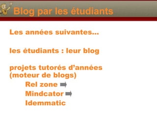 Blog par les étudiants
Les années suivantes…
les étudiants : leur blog
projets tutorés d’années
(moteur de blogs)
Rel zone
Mindcator
Idemmatic
 