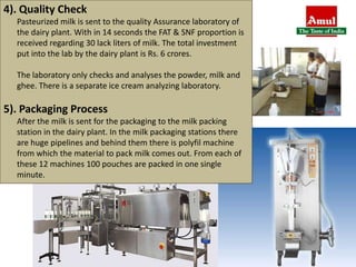 Amul | PPTX | Agriculture | Industries