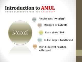 Amul India | PDF