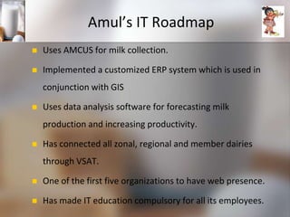 Amul | PPTX