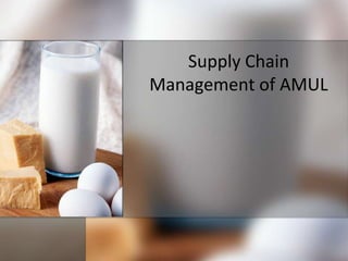 Supply Chain
Management of AMUL
 
