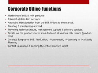 Corporate Office Functions
• Marketing of milk & milk products
• Establish distribution network
• Arranging transportation from the Milk Unions to the market.
• Creating & maintaining a brand
• Providing Technical Inputs, management support & advisory services.
• Decide on the products to be manufactured at various Milk Unions (product-
  mix)
• Conduct long-term Milk Production, Procurement, Processing & Marketing
  Planning
• Conflict Resolution & keeping the entire structure intact
 