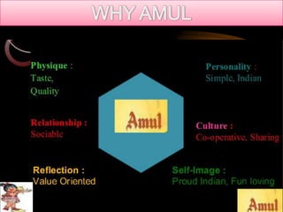 Amul | PPSX