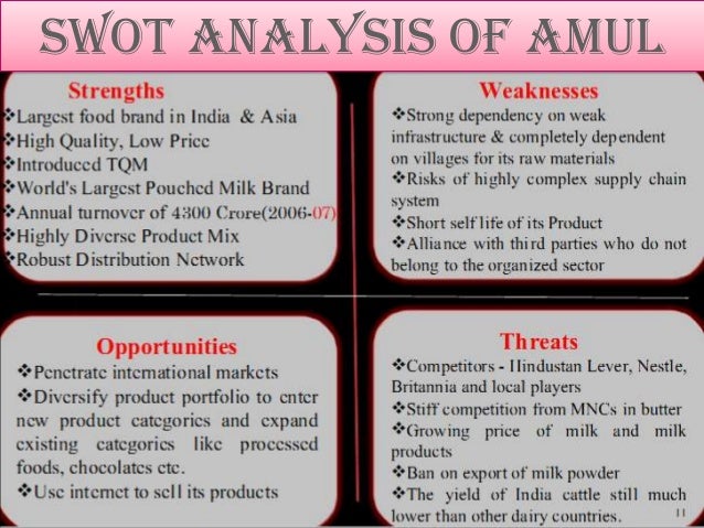 swot analysis for banana slicer swot analysis for banana slicer