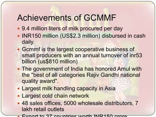 Amul Facts | PPTX