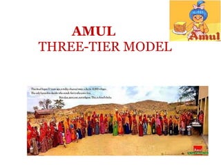 Amul | PPTX