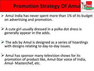 Amul | PPTX