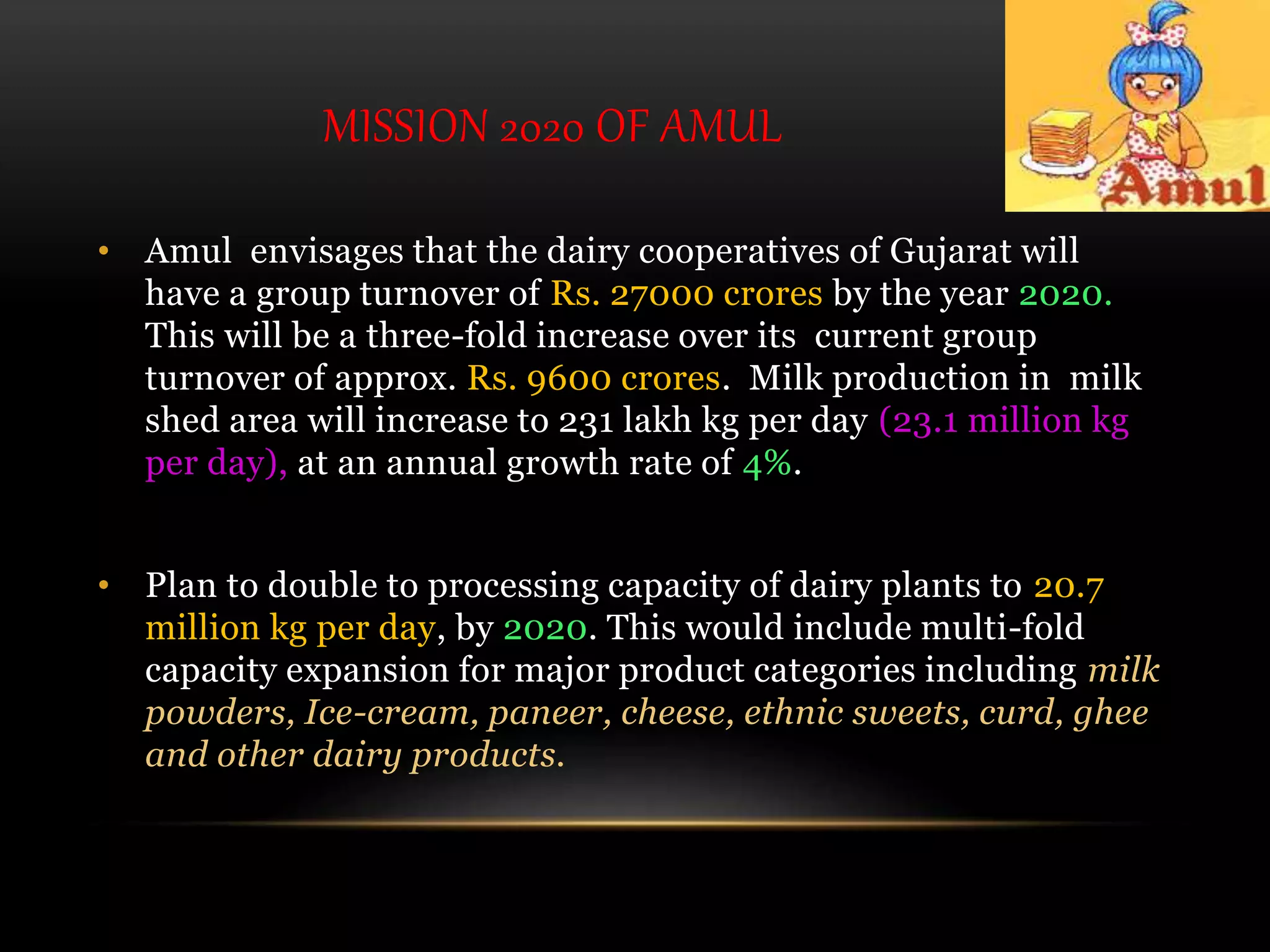 MISSION 2020 OF AMUL
• Amul envisages that the dairy cooperatives of Gujarat will
have a group turnover of Rs. 27000 crores by the year 2020.
This will be a three-fold increase over its current group
turnover of approx. Rs. 9600 crores. Milk production in milk
shed area will increase to 231 lakh kg per day (23.1 million kg
per day), at an annual growth rate of 4%.
• Plan to double to processing capacity of dairy plants to 20.7
million kg per day, by 2020. This would include multi-fold
capacity expansion for major product categories including milk
powders, Ice-cream, paneer, cheese, ethnic sweets, curd, ghee
and other dairy products.
 