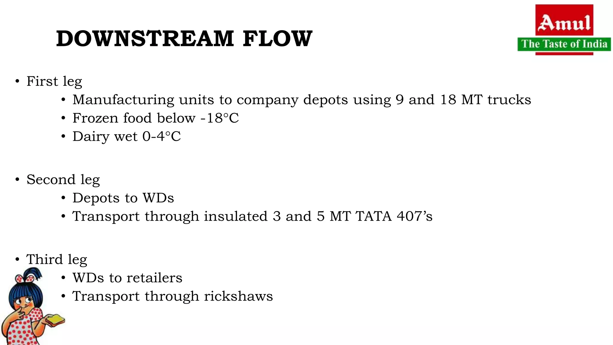 DOWNSTREAM FLOW
• First leg
• Manufacturing units to company depots using 9 and 18 MT trucks
• Frozen food below -18°C
• Dairy wet 0-4°C
• Second leg
• Depots to WDs
• Transport through insulated 3 and 5 MT TATA 407’s
• Third leg
• WDs to retailers
• Transport through rickshaws
 