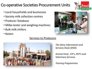 Co-operative Societies Procurement Units
• Local households and businesses
• Society milk collection centres
• Producer Database
• Milko-tester and weighing machines
• Bulk milk chillers
• Kaizen
Services to Producers
The Dairy Information and
Services Kiosk (DISK)
Animal Feed , FIP’s, PEP’s and
Veterinary Services.
Training Programmes
 