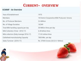 A complete overview on Amul 2017 - Presentation | PDF