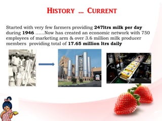 A complete overview on Amul 2017 - Presentation | PDF