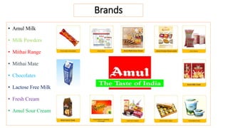 Amul | PPTX