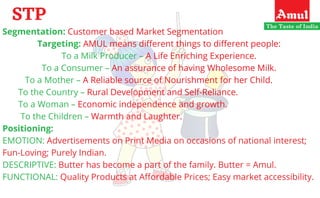 STP
Segmentation: Customer based Market Segmentation
Targeting: AMUL means different things to different people:
To a Milk Producer – A Life Enriching Experience.
To a Consumer – An assurance of having Wholesome Milk.
To a Mother – A Reliable source of Nourishment for her Child.
To the Country – Rural Development and Self-Reliance.
To a Woman – Economic independence and growth.
To the Children – Warmth and Laughter.
Positioning:
EMOTION: Advertisements on Print Media on occasions of national interest;
Fun-Loving; Purely Indian.
DESCRIPTIVE: Butter has become a part of the family. Butter = Amul.
FUNCTIONAL: Quality Products at Affordable Prices; Easy market accessibility.
 