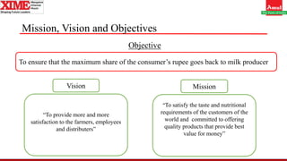Mission, Vision and Objectives
Objective
To ensure that the maximum share of the consumer’s rupee goes back to milk producer
“To provide more and more
satisfaction to the farmers, employees
and distributers”
“To satisfy the taste and nutritional
requirements of the customers of the
world and committed to offering
quality products that provide best
value for money”
Vision Mission
 