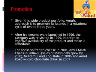 amul_-_business_model.amulbusinessmodelformarketing.pptx