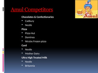 amul_-_business_model.amulbusinessmodelformarketing.pptx