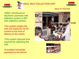 AMUL introduced an electronic automatic milk collection system in 691 milk collection centres ,  The system weighs the milk and measures its fat content at the time of delivery to the centre. This system reduced time required for collecting the milk. It enabled immediate payments to the farmer AMUL MILK COLLECTION UNIT electronic weighing  scale MILK-O-TESTER 