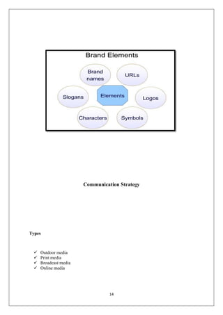 14
Communication Strategy
Types
 Outdoor media
 Print media
 Broadcast media
 Online media
 